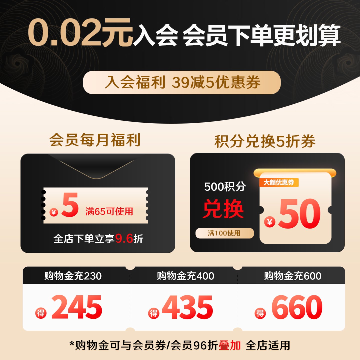 花红颗粒：妇科炎症终结者，告别腰骶酸痛的秘密武器！