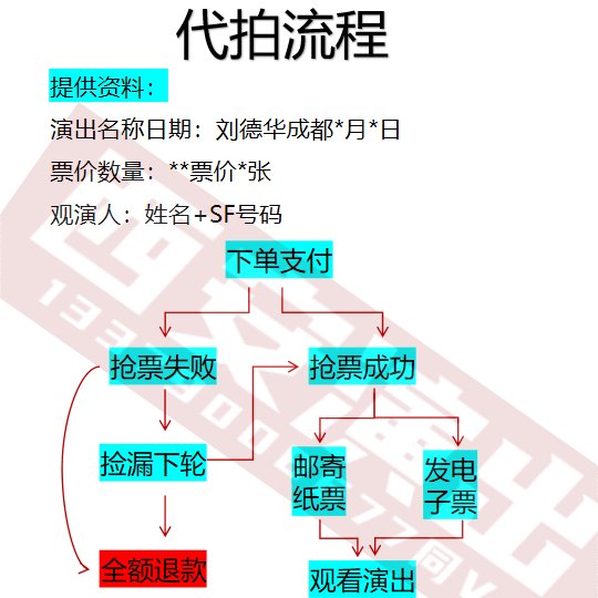 大麦网订票攻略：如何在人海中抢到心仪演唱会门票？