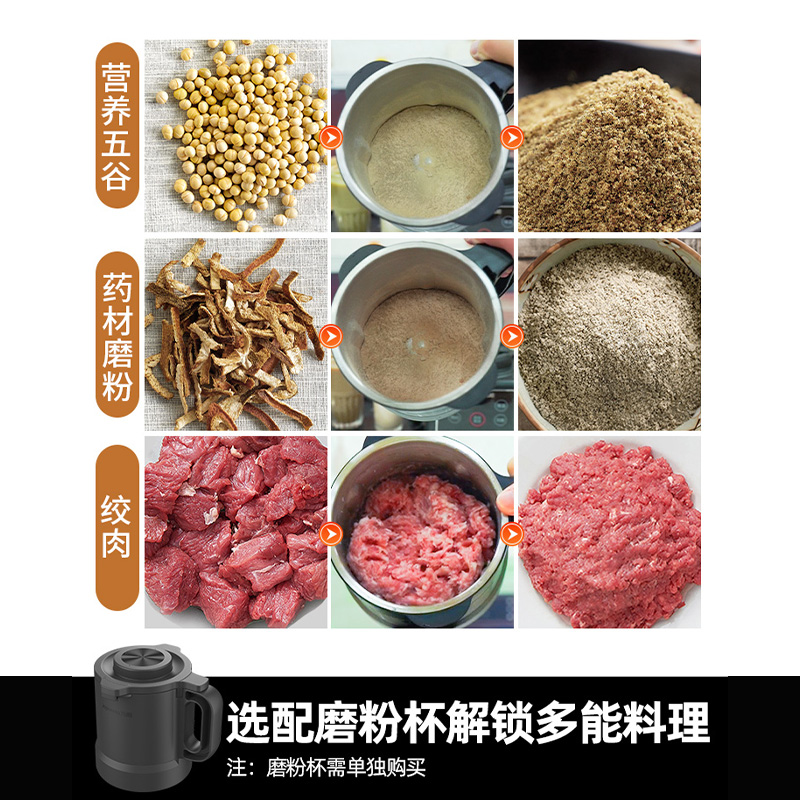 松泰小太阳豆浆机TM-767配件987TWK800沙冰机破壁机料理机盖子，解锁全能厨房新体验！