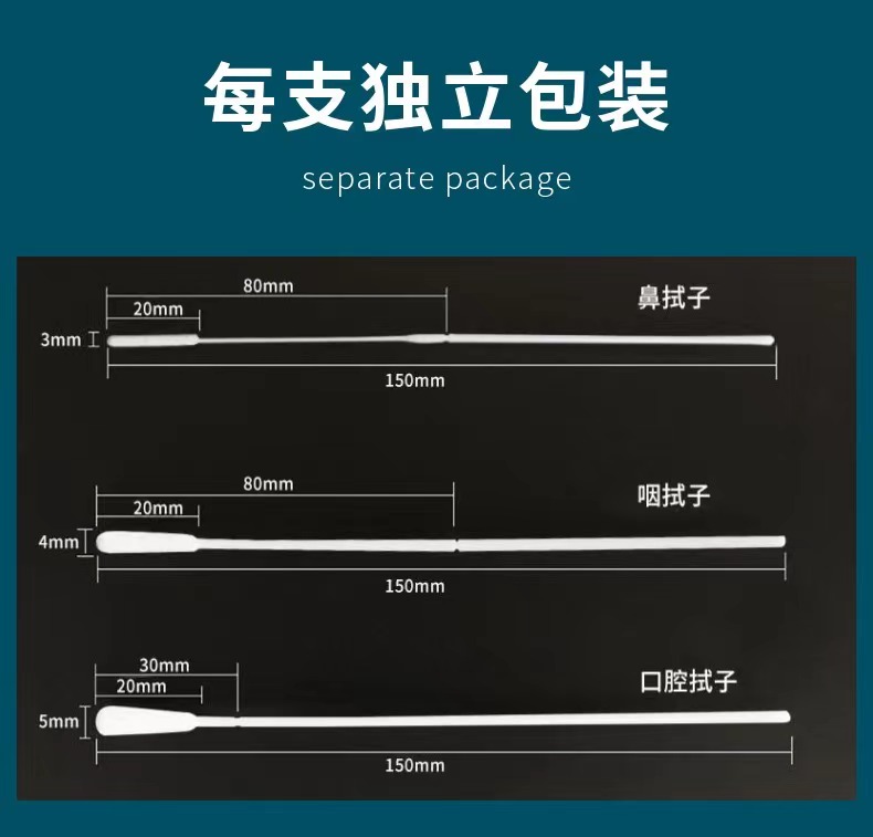 实验室检测棉签11cm到底有多香？专业级体验+超值性价比！