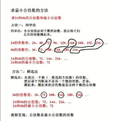 最小公倍数c语言,深入浅出C语言中最小公倍数的计算方法