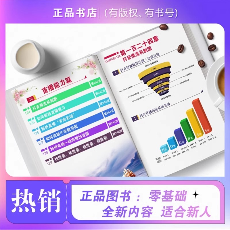 直播间默认微瑕，备注好编号，不退不换？解读电商直播购物的新规则