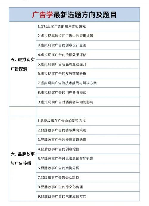 广告制作难学吗,挑战与机遇并存的学习之旅-第2张图片-职教招生网