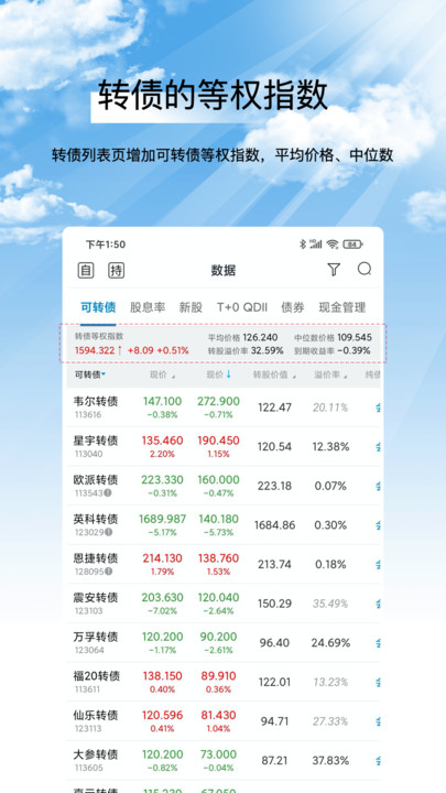 集思录手机版app