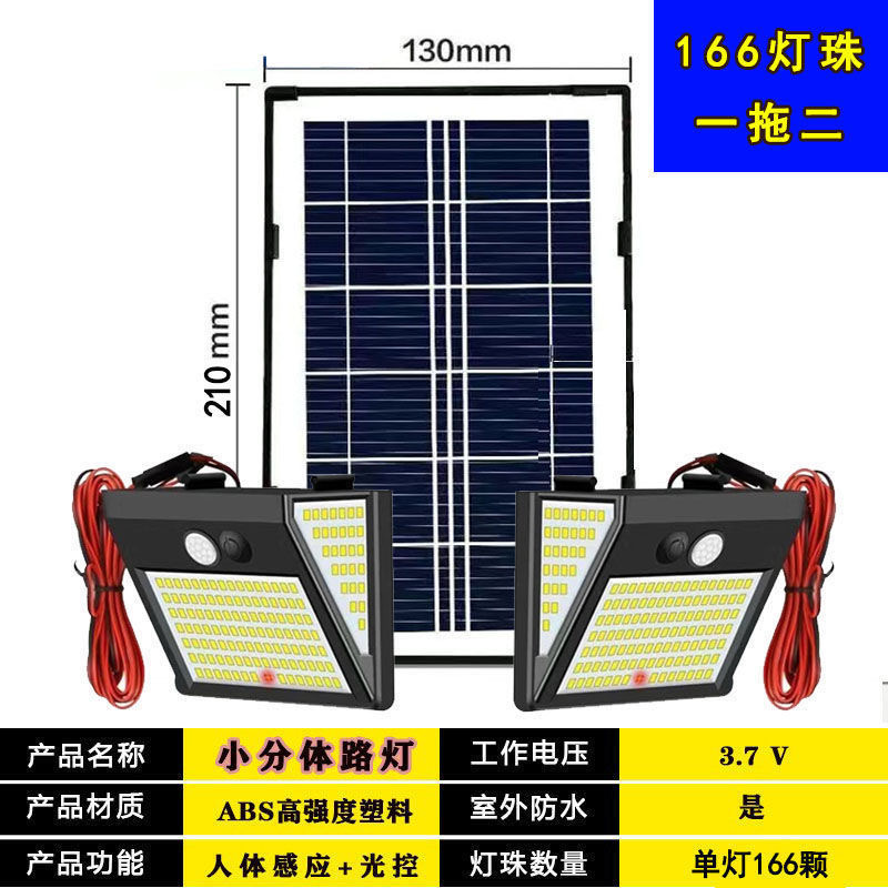 太阳能企业排行榜前十名有哪些？