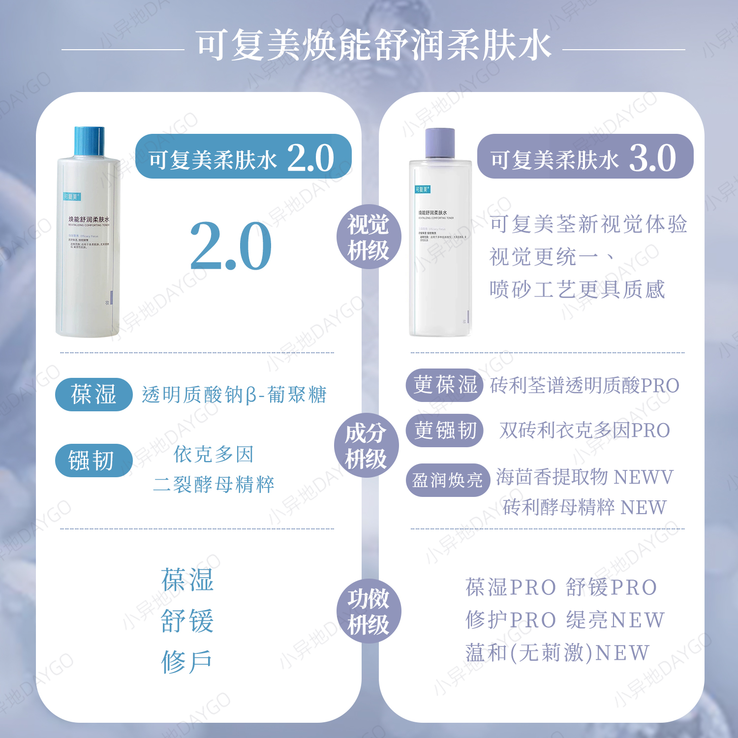 爽肤水贵的就一定好吗？揭秘真相!