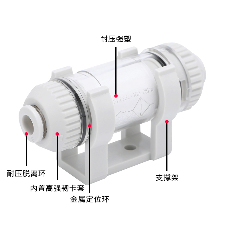 真空过滤器ZFC100-04B的秘密：如何选择适合你的工业利器？