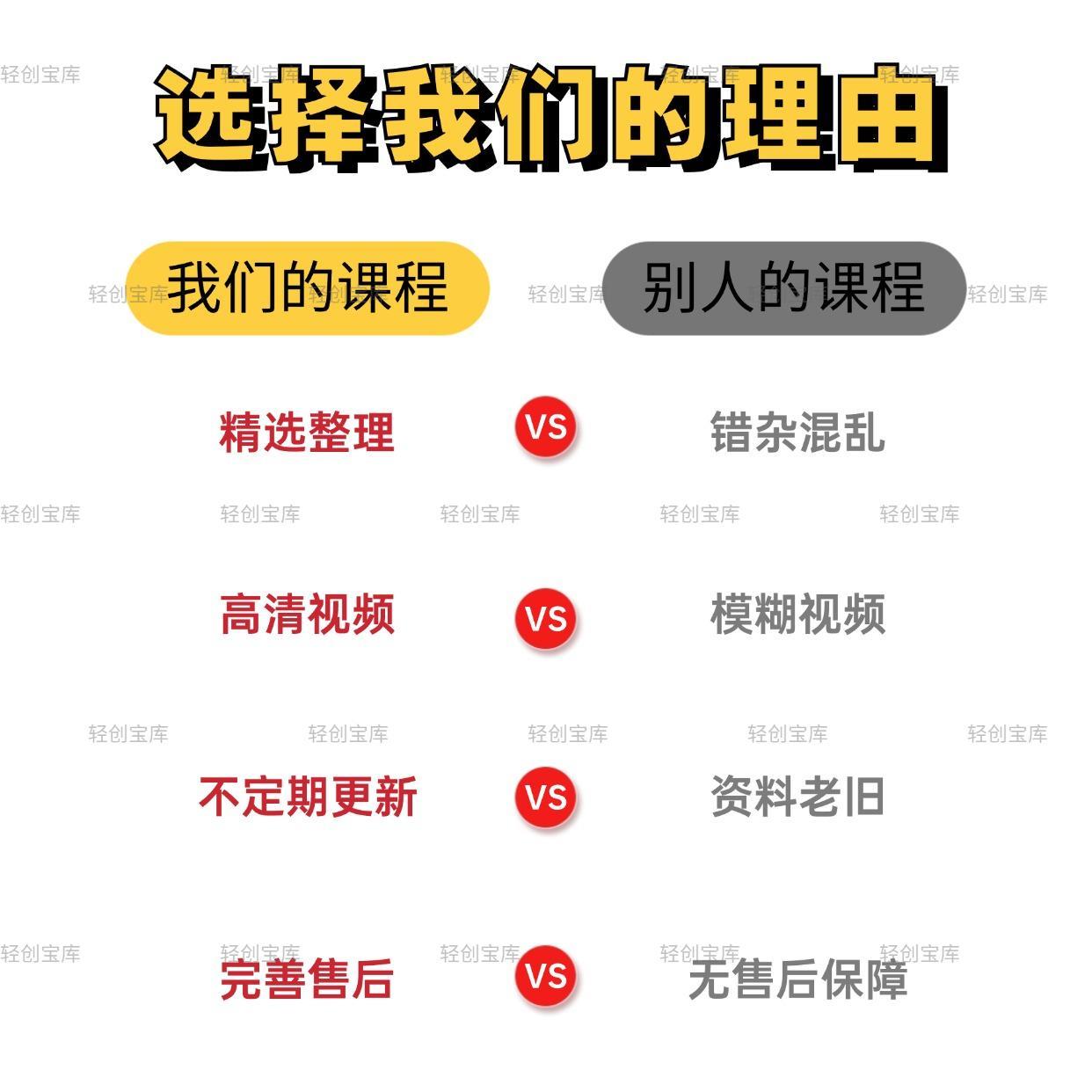 腾讯会议每小时流量揭秘！家人们，你用对了吗？