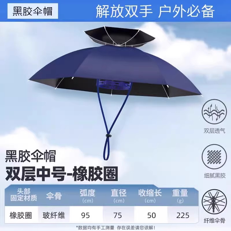 双骨钓鱼伞帽：夏日防晒神器，让你成为街头最靓的仔！