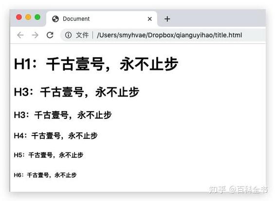 html文字右对齐,```htmlRight Aligned Text Example  .rightaligned {    textalign: right;  }