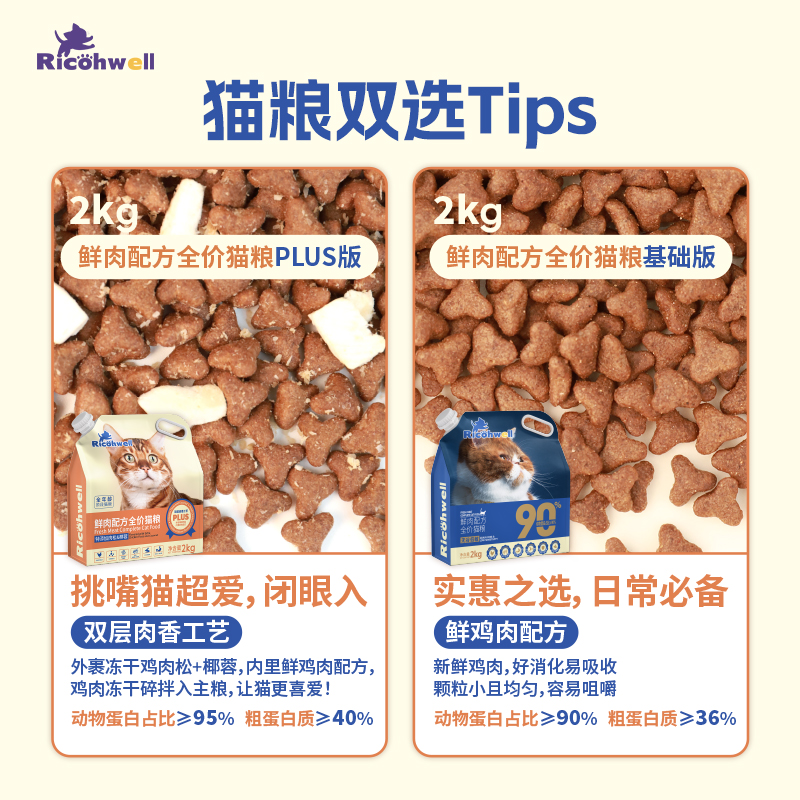 鲜朗猫粮真香警告！成猫幼猫全价营养，增肥发腮太绝了！