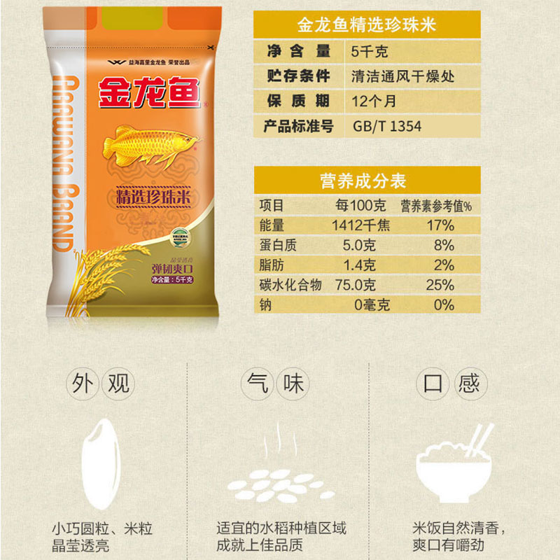 金龙鱼珍珠米测评：软糯米饭寿司熬粥神器？真的香吗？