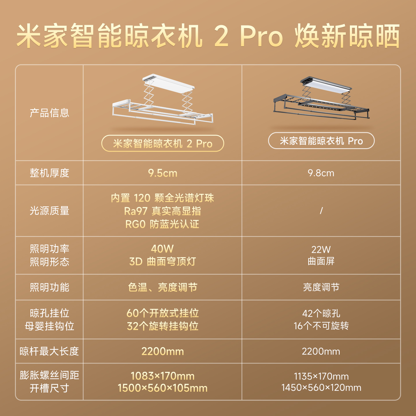 小米米家智能晾衣机2Pro：隐形设计，智能生活新体验！