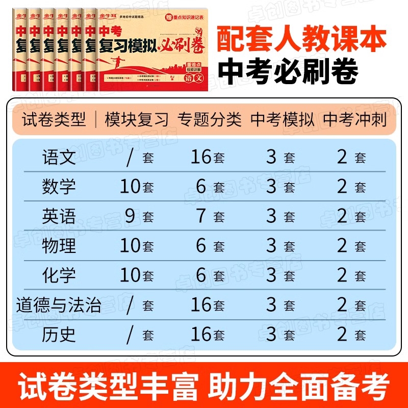 备战2025中考必备！深圳中考真题模拟卷，全面覆盖语数外物化史地生！