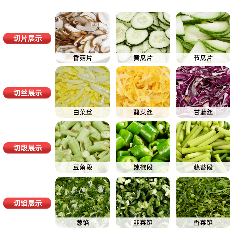 不锈钢高速切菜机：商用厨房的秘密武器，韭菜葱花辣椒段轻松搞定！