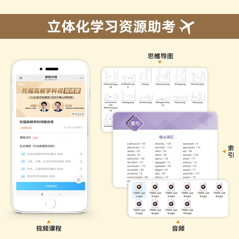 新东方托福考点3000词一册通：托福考试必备神器，轻松突破单项难关！