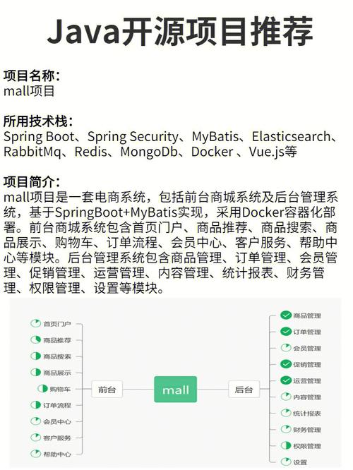 开源吧,共创共享，推动技术进步