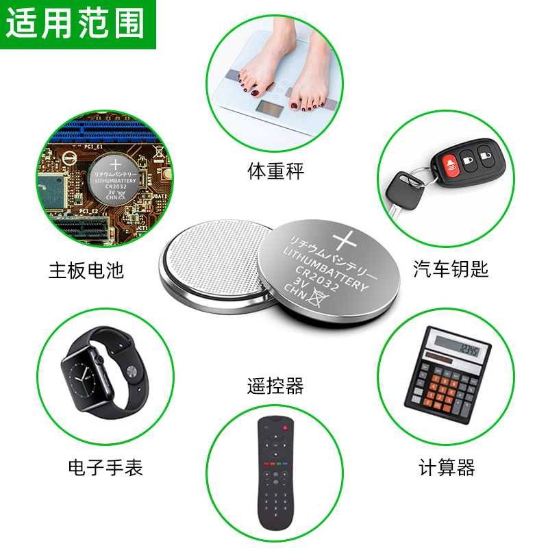 为什么主板有不同规格尺寸？选购时如何判断适合自己的主板？