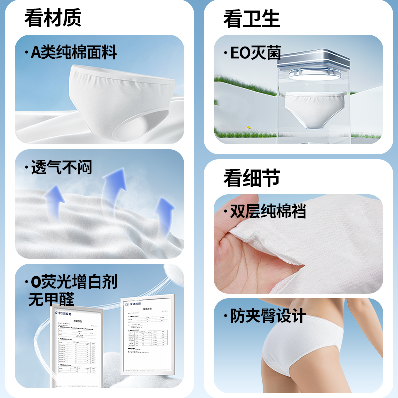袋鼠医生月子内裤：孕妇妈妈的福音，舒适与安心的完美结合！