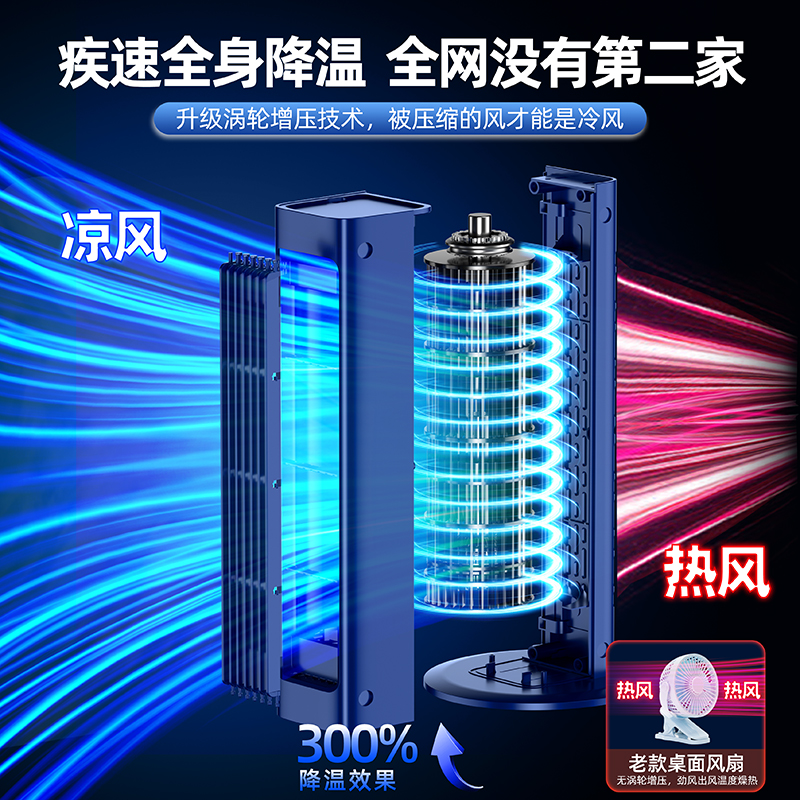 宿舍救星！迷你空调，小房间大凉爽，告别热浪