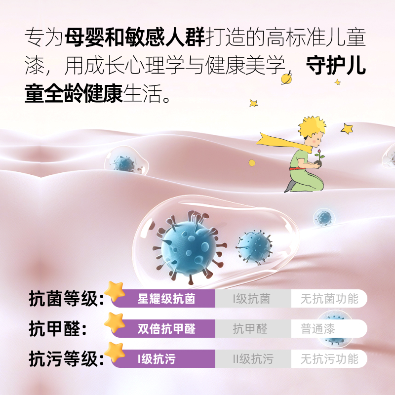 【国补减15%】迷瞪立邦云净儿童漆：守护宝宝健康的环保涂料！