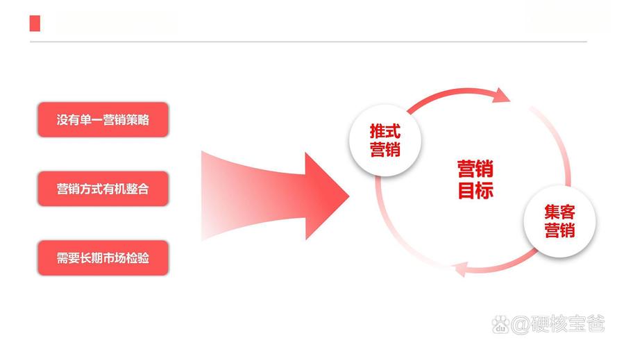 国精传媒一区：您可信赖的传媒合作伙伴