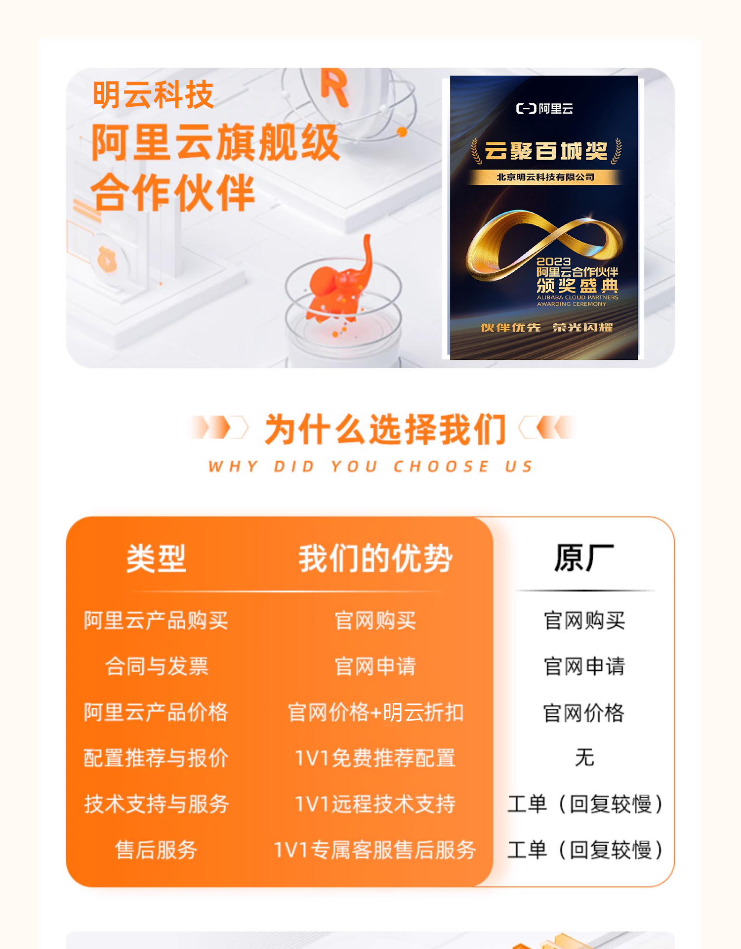 云存储新宠：阿里OSS对象存储，视频图片无忧存！
