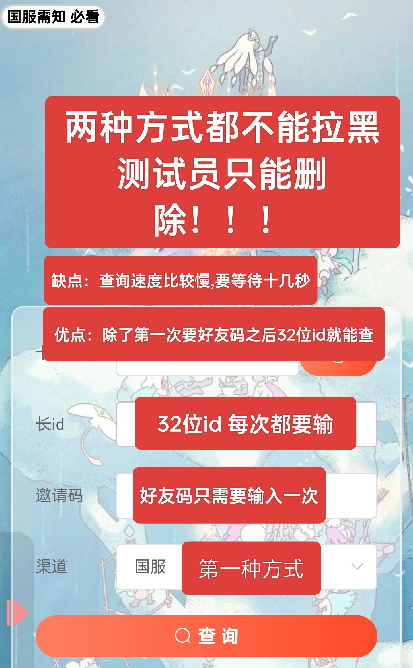 方法1
