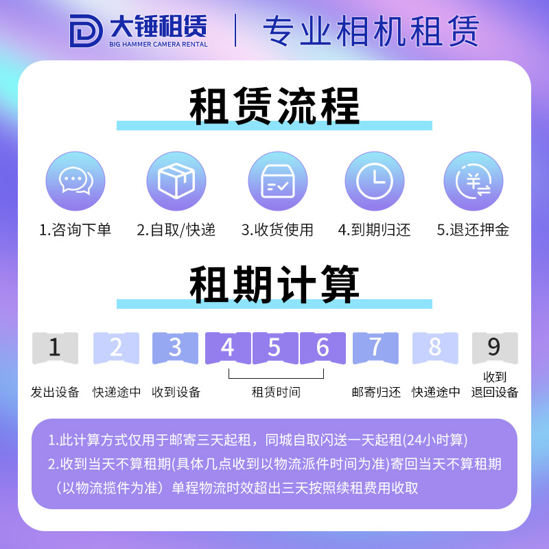 理光GR3 vs GR2 vs GR3X：租赁便携微单数码街拍神器，美颜拍照新体验