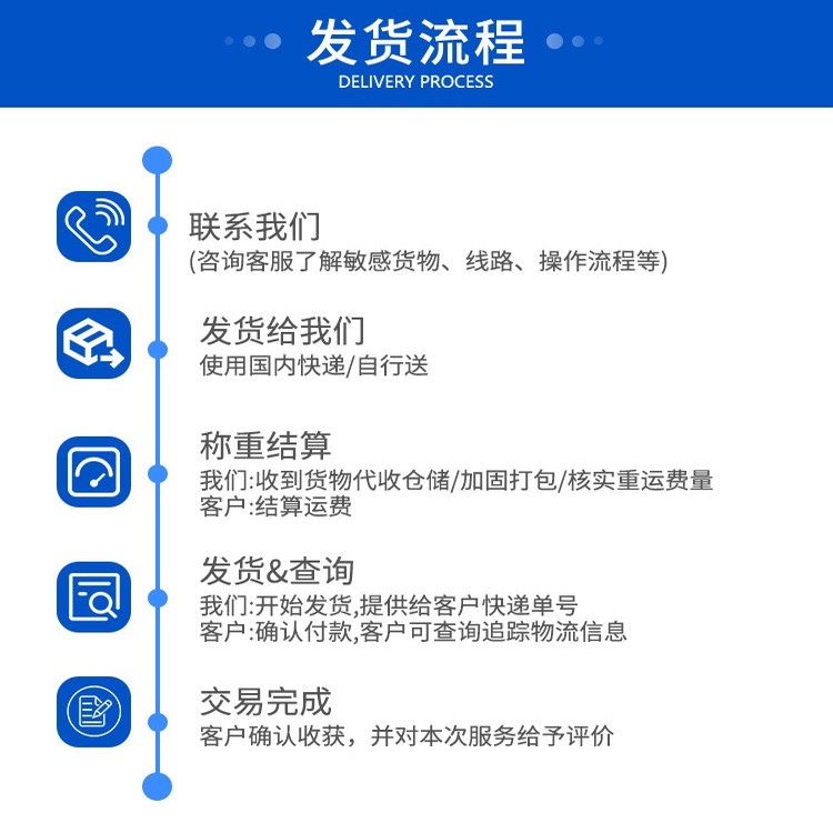 国际快递大揭秘：Fedex、DHL、UPS，谁才是跨境寄送的王者？✈️
