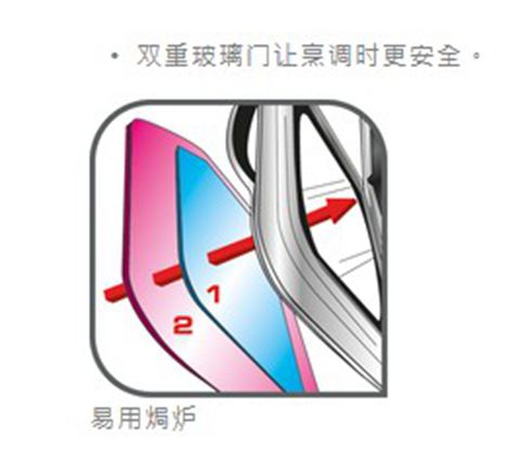 Tefal特福OF500E：9L石英热晶多士焗炉，厨房里的烘焙神器