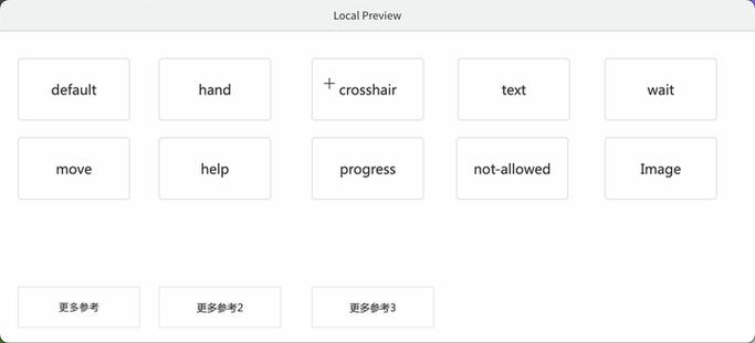 css鼠标点击事件, 什么是CSS鼠标点击事件