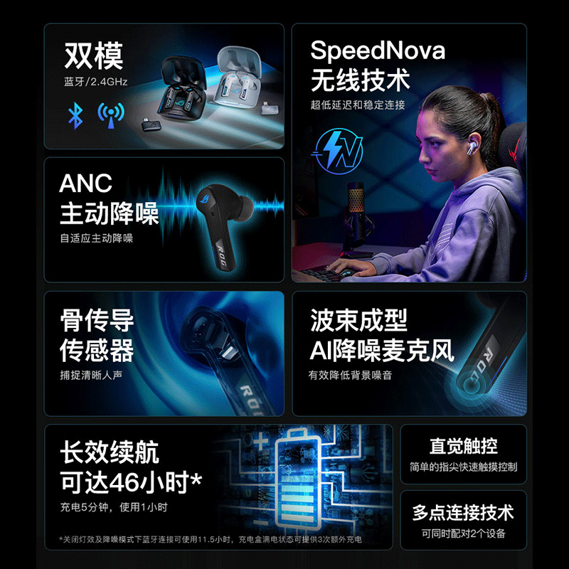 ROG降临TWS SpeedNova：游戏耳机新纪元，入耳式ANC主动降噪，你准备好了吗？