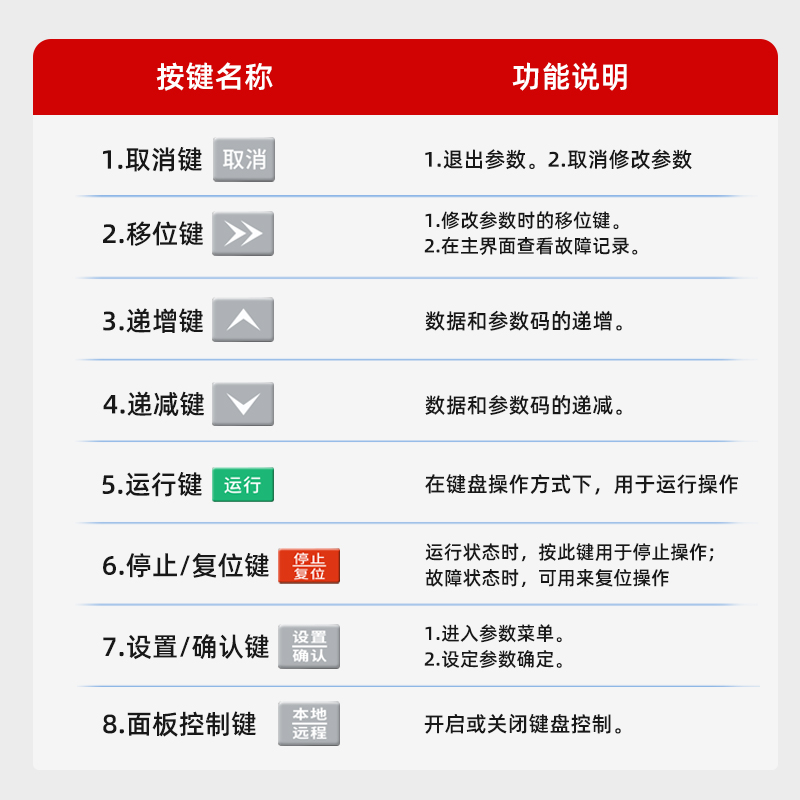 上德在线式电机软启动器：水泵自耦降压控制箱柜的全能守护神！