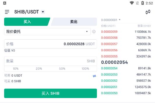 Cheapest Site to Buy USDT: A Comprehensive Guide