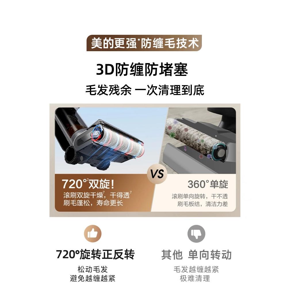 美的洗地机GX5H：高温热洗烘，解放双手的家居神器！✨