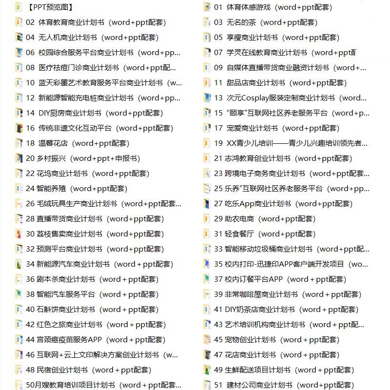 校园二手市场创业计划书：大学生的“宝藏”新战场，你还在等什么？