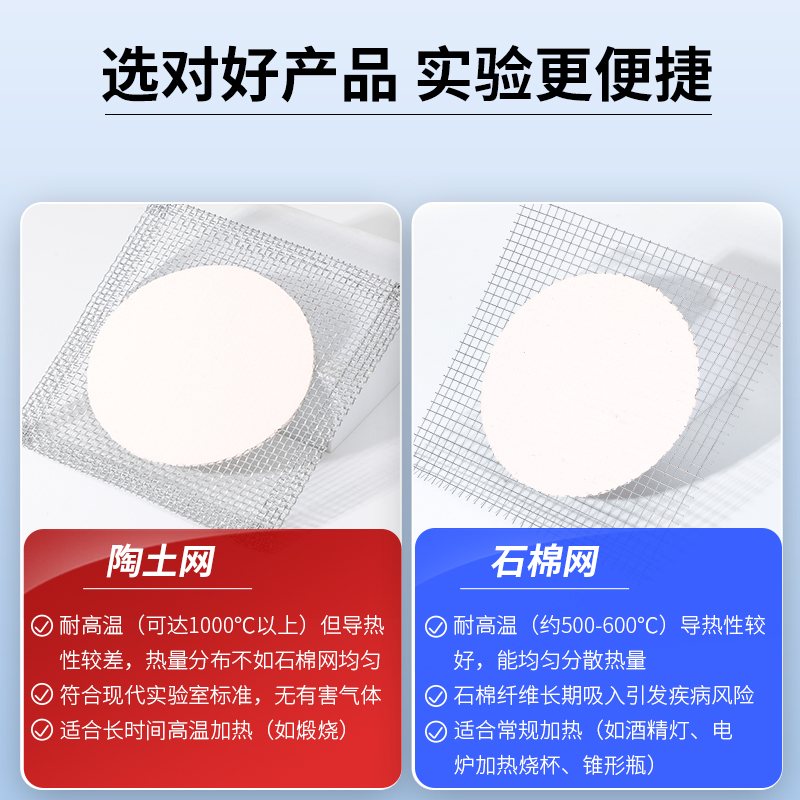 化学实验必备神器！石棉网隔热网12/15/20cm超实用测评