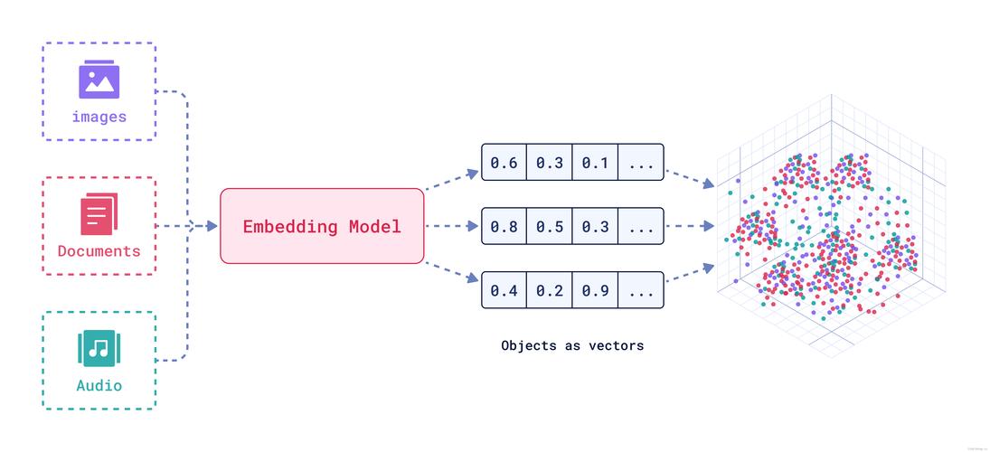 cro token analysis,Cro Token Analysis: A Comprehensive Overview