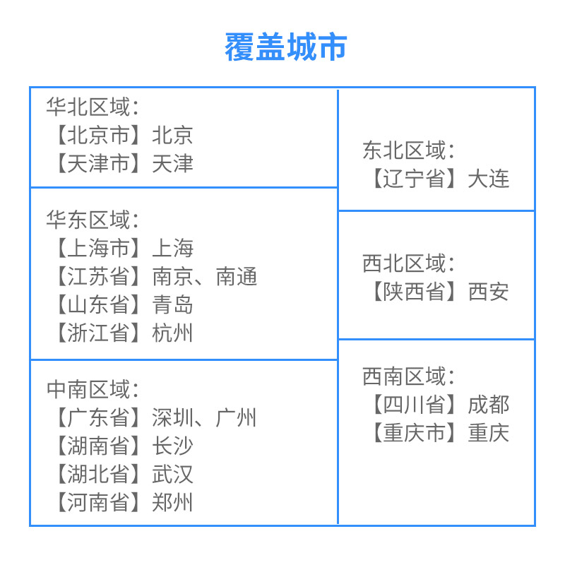 东莞保姆阿姨大揭秘：如何找到最合适的白班住家保姆、钟点工、育儿嫂及月嫂？