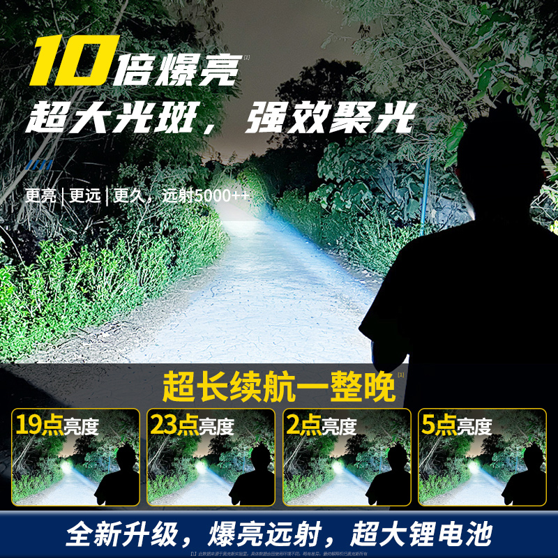 超亮LED太阳能充电灯，户外露营停电应急必备神器！