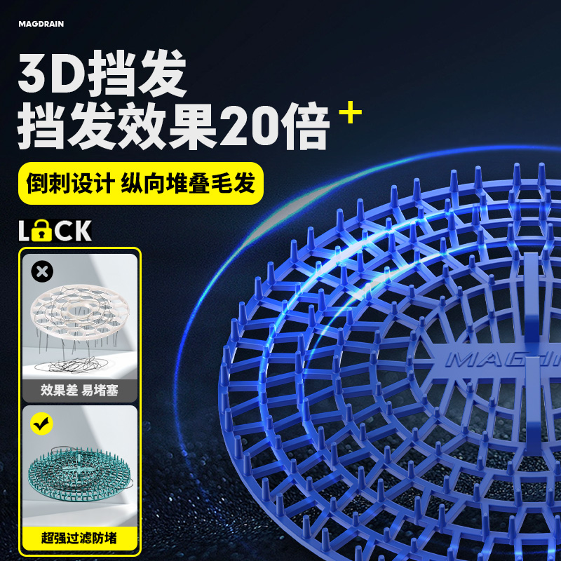 6个装防毛发漏网：浴室清洁神器，告别烦恼毛发！✨