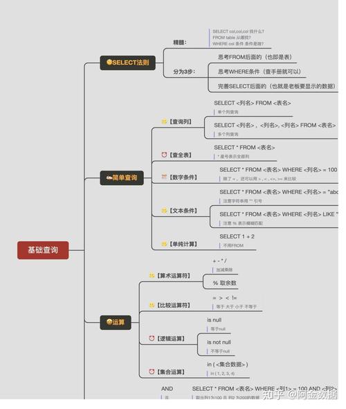 mysql数据库日志,MySQL数据库日志概述