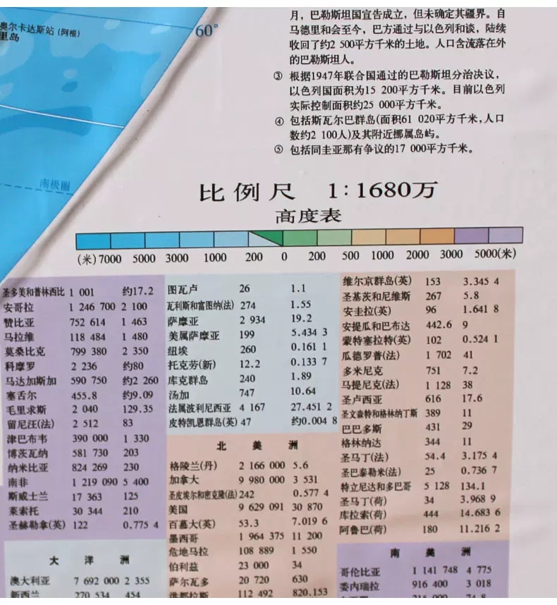 超大2.28x1.68米世界地形图：办公室装饰新宠，学校教学神器，你值得拥有吗？