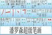 简单快速打字笔画输入法7.0.0