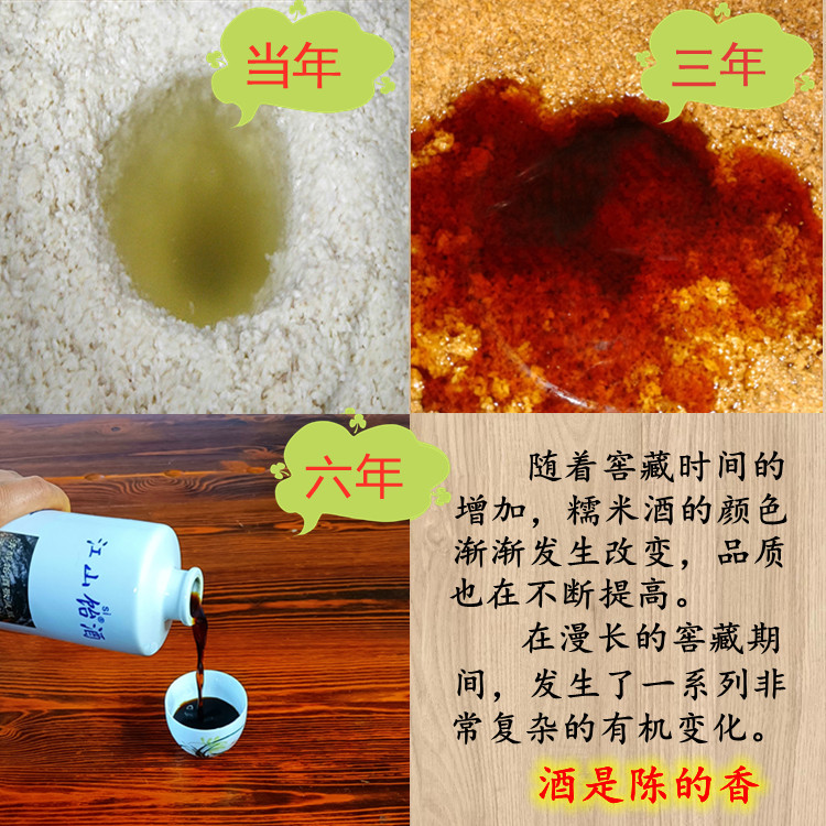 红酒应该怎么喝才正确？品鉴小贴士