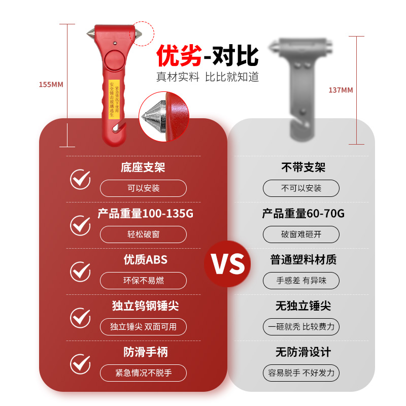 救命！公交车突然起火？这把车载大号安全锤太关键了！