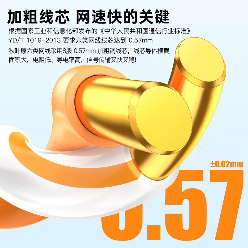 秋叶原六类非屏蔽千兆网线，家用高速纯铜监控POE8芯工程网络电脑线，你的家庭网络升级必备神器！