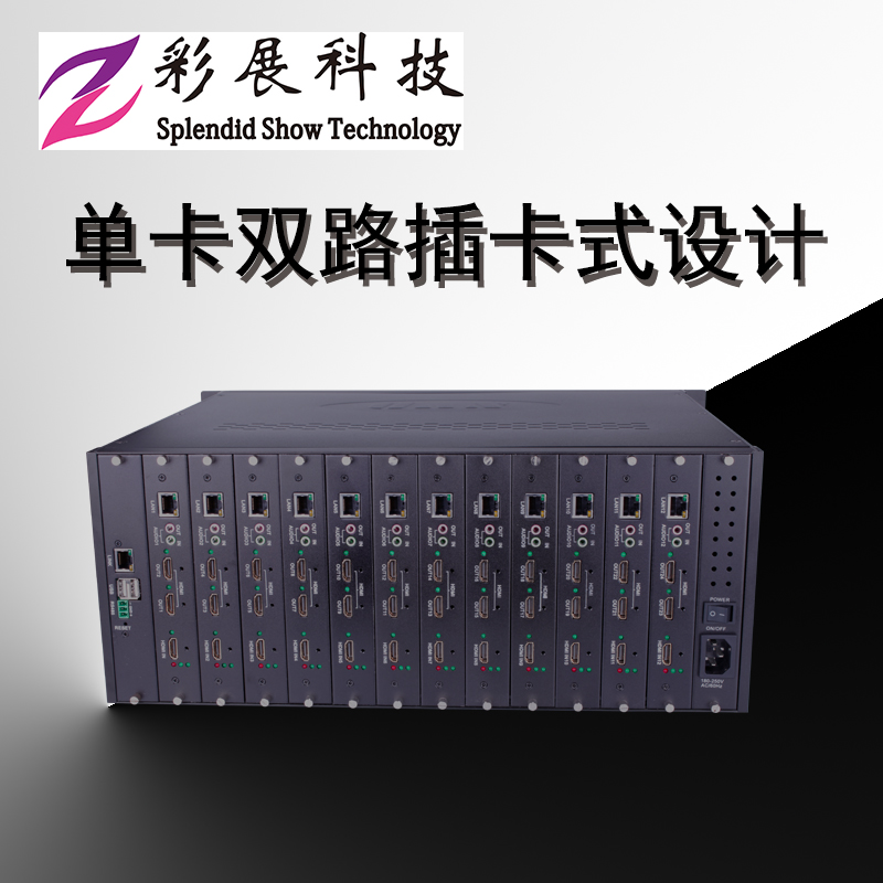H265网络监控解码器4K高清解码服务器2出16画面分割，解锁你的智能安防新视界！