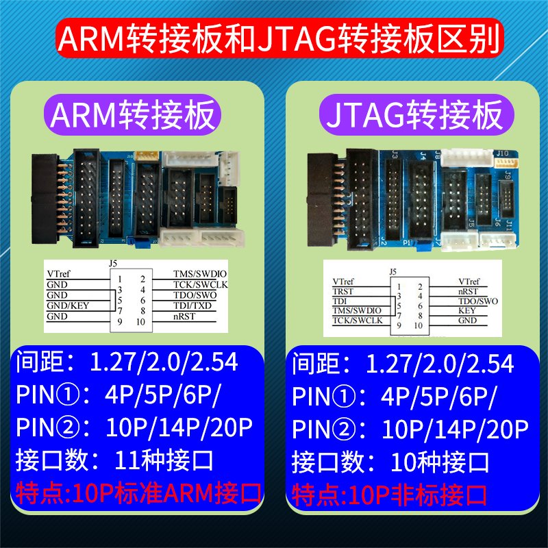 超低价单片机开发板WS100T10：掌控智能生活，点亮你的创意空间